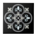 Search for kitchen backsplash tiles Mediterranean
