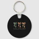 Search for significant key rings Hanukkah cultural significance