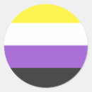 Search for pride flag stickers Nonbinary
