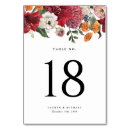 Search for christmas wedding table cards Winter