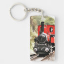 Search for locomotives key rings Railways