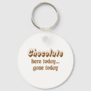 Search for chocoholics key rings Candy