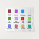 Search for birthstones chart Zodiac