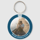 Search for greatest key rings Uncle
