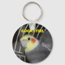 Search for closeup key rings Pet