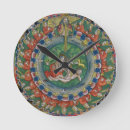 Search for genesis clocks 15th