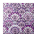 Search for arabic calligraphy tiles Arabesque