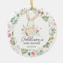 Search for bunnies christmas tree decorations Bunny