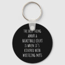 Search for mat key rings Popular