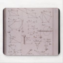 Search for law school mousepads 1777