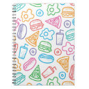 Search for fast notebooks Cartoon