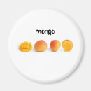 Search for mango magnets Funny