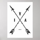 Search for arrow posters Inspirational