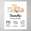 Search for woodland nursery posters Cute