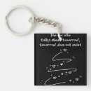 Search for quotes motivational key rings Minimalist