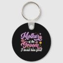 Search for i style key rings Groom life