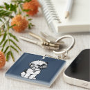 Search for bichon frise key rings Pet