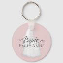Search for dress key rings Party