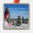 Search for lord christmas tree decorations Catholic