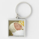 Search for kate key rings Collectibles