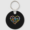 Search for samhain key rings Horror