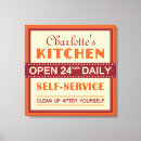Search for kitchen art Funny