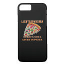 Search for feast iphone cases Holiday humor