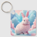 Search for cotton key rings Animal