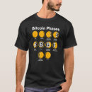 Search for bitcoin meme tshirts Crypto