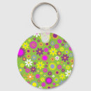 Search for cool car key rings Retro