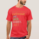 Search for vintage restaurant tshirts Recipe