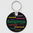 Search for renewing key rings Religious