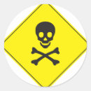 Search for danger skull stickers Bone