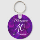Search for happy 40th birthday key rings For her
