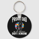 Search for great dad key rings Support