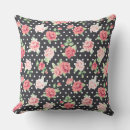 Search for black polka dot pattern Floral