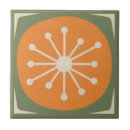 Search for retro 50s tiles 1950s