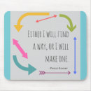 Search for no way mousepads Motivational