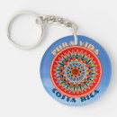 Search for pura key rings Travel