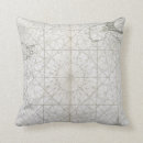 Search for cornwall cushions Britain
