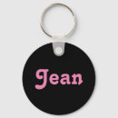 Search for denim key rings Jean