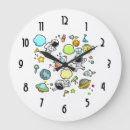 Search for outer space clocks Planets