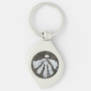 Search for scallops key rings Camino