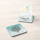 Search for believe barware Quote