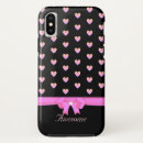 Search for pink ribbon cases Black