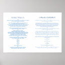 Search for the 10 commandments posters Torah