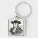 Search for colonists key rings 19th