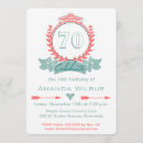 Search for chevron birthday invitations Simple