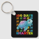 Search for smarter key rings Funny