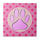 Search for round tiles Pattern